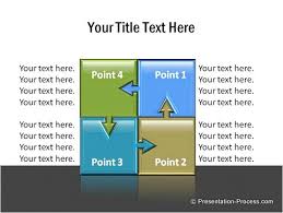 Feel free to purchase our items with maximum discount possible. Create A Versatile Powerpoint Puzzle Presentation Process Creative Presentation Ideas