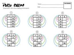 6 Rp 3 Ratio Tables For Practice Ratio Tables Teaching 6th Grade Common Core Math