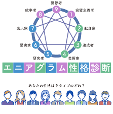 エニアグラム性格診断 無料 90問式 あなたは9タイプのどれ ホイミー 性格診断 エニアグラム ハッピーになる考え方