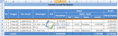 Check spelling or type a new query. Cara Membuat Jurnal Khusus Pembelian Di Excel Adhe Pradiptha