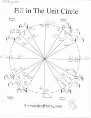 unit circle sin and cos chart pdf