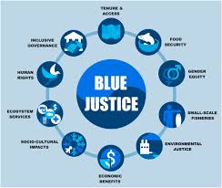 Penjelasan singkat marketing plan ocean avenue indonesia oceanavenue.asia. Blue Growth And Blue Justice Ten Risks And Solutions For The Ocean Economy Sciencedirect