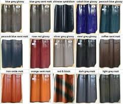 Check spelling or type a new query. Ceramic Roof Tiles Ceramic Cool Roof Tiles à¤š à¤¨ à¤® à¤Ÿ à¤Ÿ à¤• à¤›à¤¤ à¤Ÿ à¤‡à¤² In Thiruvalla Pathanamthitta Modern Roof Id 15253481262