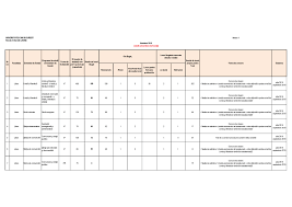 Calendarul sesiunii, locuri, specializări şi înscrieri. Rezultate Admitere Ubb Litere 2017