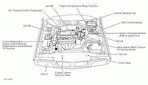 The convenient online volvo s80 repair manual from repairsurge is perfect for your do it yourself repair needs. Volvo Engine Diagram Wiring Diagram Pace Compete Pace Compete Pennyapp It