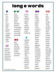 6 letter words that start with a · aahing · aaliis · aarrgh · abacas · abacus · abakas · abamps · abased . Long Vowel Sounds Word Lists Activities Thrive Literacy Corner