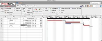 The Top 14 Online Gantt Charts To Consider For Your Business