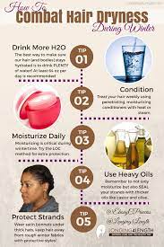 I M Struggling With Winter Dryness Hair Dryness Natural Hair Styles Winter Hair Care