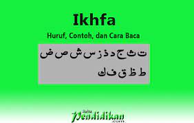 7 hukum bacaan ikhfa syafawi. Ikhfra Huruf Cara Baca Dan Contoh Dari Al Qur An