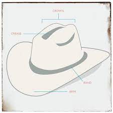 Pin On Pinto Ranch Instagram