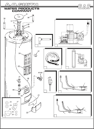 Please download these electric water heater wiring diagram by using the download button, or right click selected image, then use save image menu. Diagram Ao Smith Ust1102 Wiring Diagram Full Version Hd Quality Wiring Diagram Ediagramming Romeorienteering It