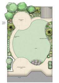 Whether you're looking to grow a beautiful english garden or you're aiming for a kitchen. Family Garden Design Owen Chubb Garden Landscapers Backyard Garden Layout Garden Design Layout Garden Design Plans