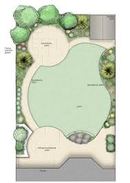 This means that you can grow a ton of food and it is a great design that embraces simplicity. Family Garden Design Owen Chubb Garden Landscapers Backyard Garden Layout Garden Design Layout Garden Design Plans