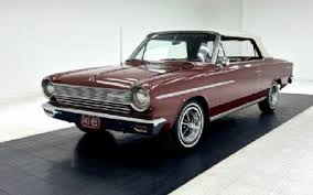 Image result for Antigua Red 1965 AMC