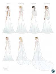 I Love The Long Veil Look I Would Choose Chapel Or Cathedral Length Wedding Dresses Wedding Attire Veil Length