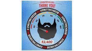 National prostate health month (nphm), also known as national prostate cancer awareness month, is observed every september in north america by health experts, health advocates, and individuals concerned with men's prostate health and prostate cancer. Stag Raises 52 400 For Prostate Cancer Awareness Loop Trinidad Tobago