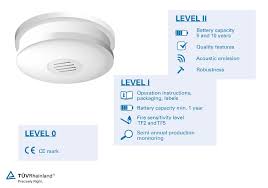 Smoke and fire detectors can save your life and your home. Smoke Detector Testing And Certification Wo Tuv Rheinland