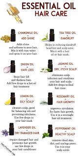Whether used for strengthening the hair, cleansing the scalp cypress is the oil to use for hair conditions like alopecia. 10 Essential Oils That Can Actually Work Wonders For Your Hair The Little Shine