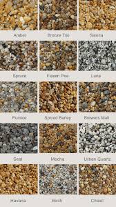 Resin Driveway Colours Patio Con Piedras Jardin Con Piedras Carretas Para Jardin
