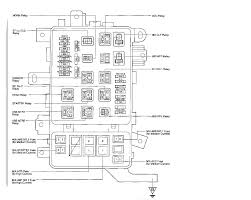 Turn the engine start stop switch off. 1998 Toyota Land Cruiser Fuse Box Diagram Wiring Diagram Recent Load Person Load Person Cosavedereanapoli It