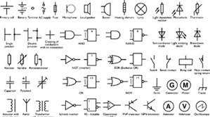 Check spelling or type a new query. Nama Nama Alat Elektronik Beserta Fungsinya Berbagai Alat