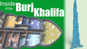 What's really inside the Burj Khalifa?