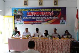 Musrenbang RKPD 2020 RL – BAPPEDA KABUPATEN REJANG LEBONG