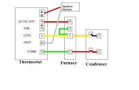This allows the homeowner to run the blower without the heat or air conditioning on. Columbia Furnace And Honeywell Thermostat Wiring Doityourself Com Community Forums