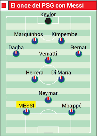 Rédaction media365, publié le vendredi 28 août 2020 à 15h50. Barcelona Psg Manchester City And Accommodating Leo Messi As Com