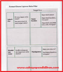Salah satu unsur yang menonjol. Format Khusus Laporan Buku Fiksi Cara Golden