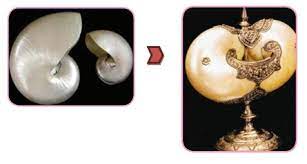 Mengidentifikasi kerajinan berbasis media campuran dengan penyederhanaan bentuk. Materi Prakarya Kelas 9 K13 Prinsip Kerajinan Berbasis Media Campuran