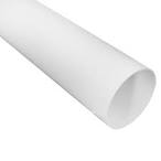 Schedule pvc pipe