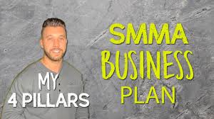 For anyone interested in starting or growing their marketing agency! Social Media Marketing Agency Business Plan 2020 Smma Checklist Growth Hacking Agency London Growth Hakka Growth Marketing