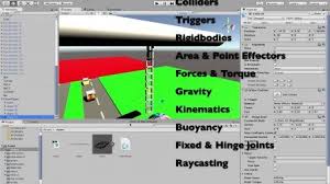 Skillshare Introduction To Character Animation In Unreal Engine 4 Unity Game Physics Unity Games Physics Physics Courses