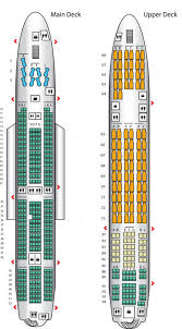 Rickys Memoirs What You Need To Know A380 Airlines