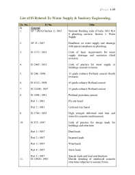 The coverage of specific topics ranges from criteria and considerations. Pdf List Of Is Codes William Nadar Academia Edu