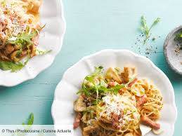 Undefined Carbonara Recette Recette Pate Carbonara