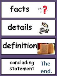 Language Arts Content Word Wall Cards For Third Grade Common Core Content Words Third Grade Words