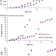 City ls land 5 video 1. Ls Land Issue 15 Little Duchess Tested The Zen Hiker Powered By Doodlekit