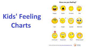 Maybe you would like to learn more about one of these? Feelings Chart For Kids Youtube