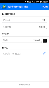 In order to receive signals from your meta trader 4 to your mobile device, such as phone or tablet, you need to configure your mobile device, as well as, your main mt4 platform with currently only available for android and ios (iphone/ipad). How To Install Indicator On Mt4 Mobile Download Expert Forex Indicator Proven Signal