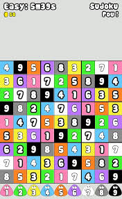 Pin By Haven E On Pou Periodic Table Diagram Cool Stuff