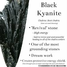 Dowsing Kyanite Crystal Spiritual Crystals Energy Crystals