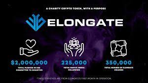 Kucoin provides for an easy token listing procedure for new assets; Cryptocurrency Token Elongate Announces First Major Exchange Listing On Bitmart Raises Us 2 000 000 For Various Charities