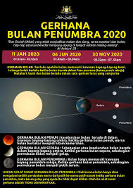 Sampai saat ini, masih banyak anggapan bahwa memasang altar sembahyang untuk dewa dewi di rumah adalah sesuatu yang dianggap sangat sakral, dan harus diperlakukan dengan sangat hati2. Gerhana Bulan Penumbra 2020 6 Jun 2020