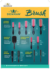 It turns out that denman brushes work wonders with curly hair and natural textures. Salon Supplies Denman Brush Guide 2019 By Salon Supplies Issuu