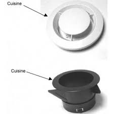 Atlantic Bouche Vmc Pour Cuisine Gb Diam 125 Np Distriartisan