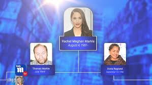 Dailymailtv Uncovers Meghan Markles Family Tree