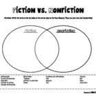 Fiction Vs Nonfiction Venn Diagram Venn Diagram Worksheet Fiction Vs Nonfiction Nonfiction Texts