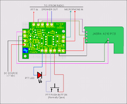 Speaker volume control wiring diagram. Diagram Headset Ptt Wiring Diagram Full Version Hd Quality Wiring Diagram Meridiandiagram Acacus It